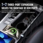 Promotional image of a car interior showing a 65W multiport charger and a phone charging in the center console, with text about '1+2 THREE-PORT EXPANSION' at the top.